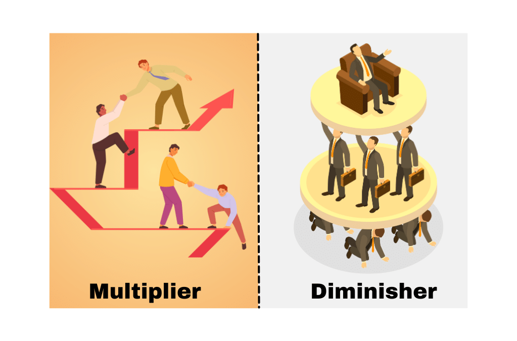 Evolving Towards Being a Multiplier Leader