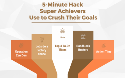 5-Minute Hack Super Achievers Use to Crush Their Goals
